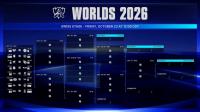 Swiss Stage Round 1 Matchups Set — Two LCK-LPL Clashes, DK Faces G2