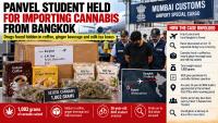 Mumbai Customs Apprehends 26-Year-Old Panvel BMS Student Over 1 Kg Cannabis Parcel From Bangkok Concealed In Beverage Boxes