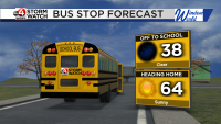 Frosty Morning; Stable Weather Pattern