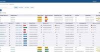 Platform Science Expands PS Fleet With New Products to Enhance Dispatch, Safety, and Customer Visibility Capabilities