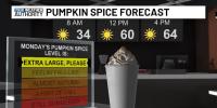 We are waking up chilly again, with a week of beautiful weather ahead of us