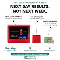 Medicinal Genomics Launches Next-Day Pathogen Testing for Dietary Supplements