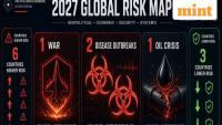 1 war, 2 disease outbreaks, 1 oil crisis, 6 countries become riskier and 3 see lower risks: Inside 2027 Global Risk Map