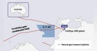 Australia clears Bonaparte offshore aquifer for CCS development