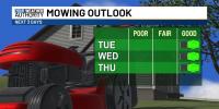 Quiet and subdued weather pattern continues across the Two Virginias