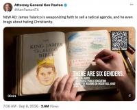 AI Attack Ads Flood U.S. Midterms, 81% From Republicans