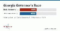 Georgia Governor’s Race Is Deadlocked