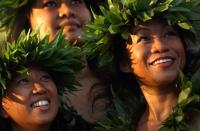 Genetic study shows seafarers from Easter Island settled Hawaii