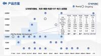China's Silicon Carbide Industry: Beyond Manufacturing