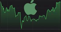 EU Filing Details Apple’s Planned Samplab Acquisition