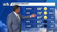 Nice weather continues for Baltimore Metro
