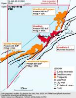 Sunda Energy Gets Chuditch License Extension After Termination Warning