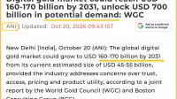 Government debt debacles & gold
