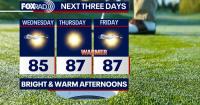 Houston weather: Another beautiful day on the way for Wednesday