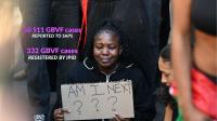 Civil society urges Treasury to ring-fence funding for GBVF prevention and survivor services