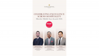 InterContinental Muscat talent recognised across three categories at Hotelier Middle East Awards 2026