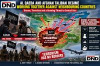 Al-Qaeda expands drone training for Central Asian terrorist groups hosted by Afghanistan