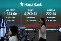 Asian markets mixed as Japan, South Korea tech stocks rally