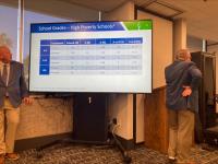 Missouri Education Board Divided Over A-F School Grades: ‘People Respond Better To Inspiration Than Threats’