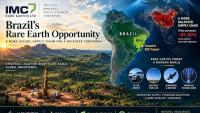 Billions in Rare Earth Deals Put Brazil's Emerging Mineral Industry in Focus