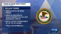 West Des Moines man charged in alleged $2 million Ponzi scheme