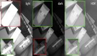 IDS Imaging: HDR software for industrial imaging