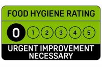 Food hygiene inspectors tell Indian takeaway in Bedford "urgent improvement" needed with ZERO rating