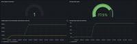 Atombeam Raises $18.3M for Networking Technology 