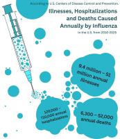 Health officials urge vaccination amid illness concerns