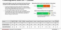 AARP Maine poll finds affordability top issue for older voters