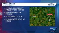 Des Moines man killed in crash involving 1928 Ford Model A near Humeston