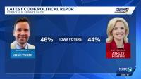 Iowa Senate race narrows as Turek leads Hinson by 2 points in latest Cook Report