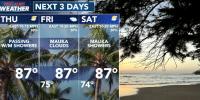 First Alert Forecast: Heavy rain, potential flooding Monday, Tuesday