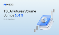 U.S. Earnings Season Heats Up as MEXC TSLA Stock Futures Weekly Volume Jumps 101%