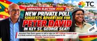 GRENADA ELECTION 2026: NEW PRIVATE POLL SUGGESTS ADVANTAGE FOR PETER DAVID IN KEY ST. GEORGE SEAT!
