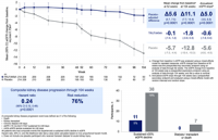 Vera Therapeutics Announces Positive ORIGIN 3 Final Efficacy Analysis of TRUTAKNA™ (atacicept-vymj) in IgA Nephropathy Presented at ASN Kidney Week 2026 and Published in the New England Journal of Medicine