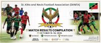 St Kitts and Nevis Football  Association (SKNFA) Match Results  Compilation : October  15–18, 2026