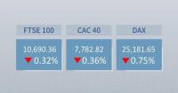European stocks fall on French unrest, rising oil prices