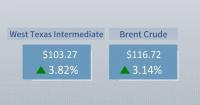 Oil prices surge amid escalating Middle East tensions