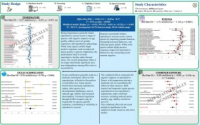 Climate change and fish reproduction: a meta-analysis of global laboratory-based experimental evidence across species and ecosystems