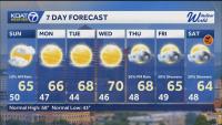 Flash flood risk remains high for eastern New Mexico on Sunday