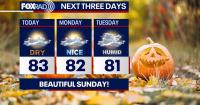 Houston weather: Pleasant Sunday skies give way to rain ahead of Halloween weekend