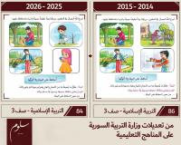 Controversy Deepens Over Syrian Curriculum Revisions: Women’s Imagery, the Arts, and Citizenship Lessons Removed