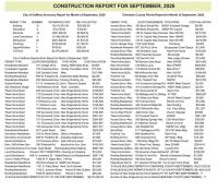 CONSTRUCTION REPORT FOR SEPTEMBER, 2026