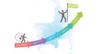 Oman’s SME financing supports growth and jobs