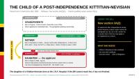 St Kitts and Nevis Approves Citizenship Pathway for Eligible Overseas-Born Descendants