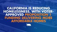 California is reducing homelessness, with voter approved Proposition 1 funding delivering more affordable homes