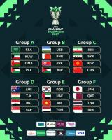 S. Korea to face Yemen in 2027 Asian Cup ope..