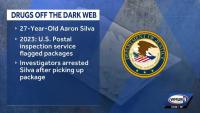 Man sentenced to 6 years in prison for intention to distribute meth bought on dark web