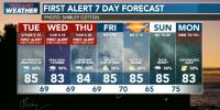 First Alert Forecast: Heavy rain, thunderstorms, and strong winds on the way